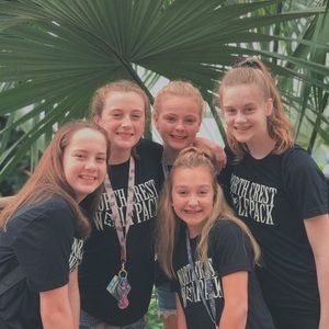 Meet your Posher, Sydney